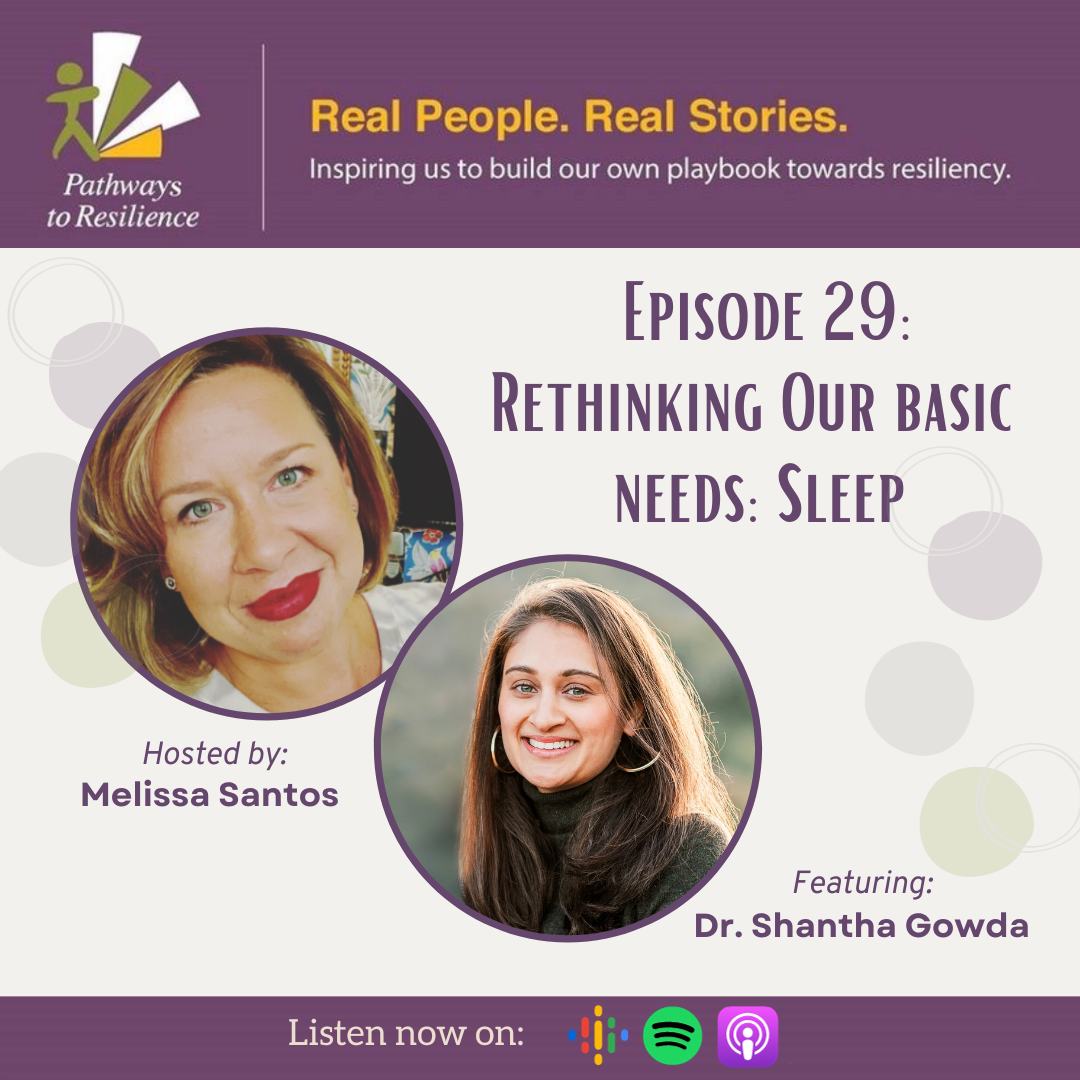 Episode 29: Rethinking Our Basic Needs – Sleep